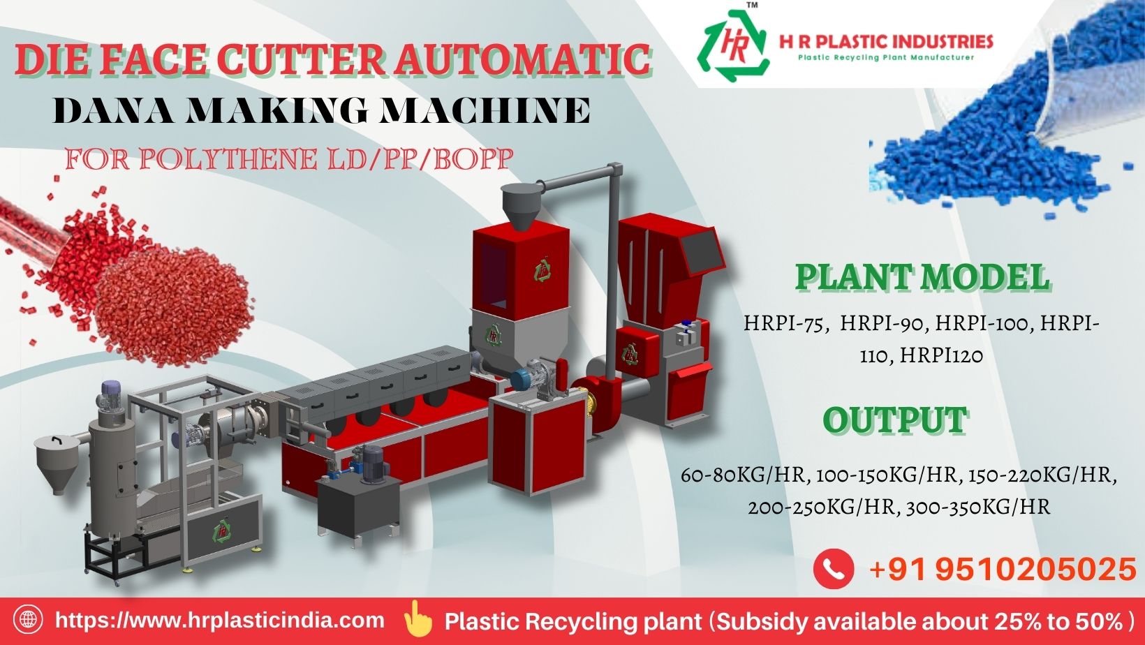 Automatic Recycling Plant - H.R. PLASTIC INDUSTRIES